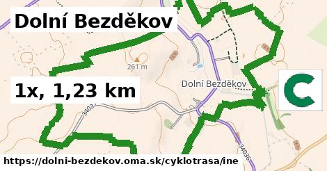 Dolní Bezděkov Cyklotrasy iná 