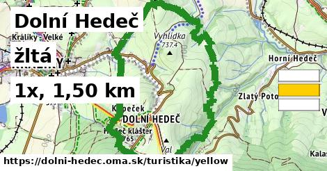 Dolní Hedeč Turistické trasy žltá 