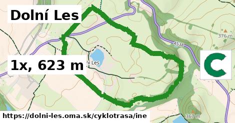 Dolní Les Cyklotrasy iná 