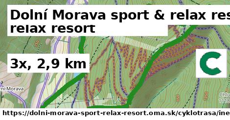 Dolní Morava sport & relax resort Cyklotrasy iná bicycle