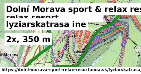 Dolní Morava sport & relax resort Lyžiarske trasy iná 