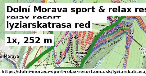 Dolní Morava sport & relax resort Lyžiarske trasy červená 