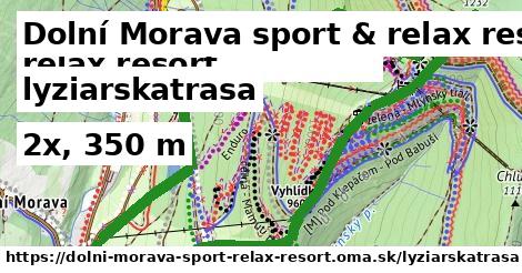 Dolní Morava sport & relax resort Lyžiarske trasy  