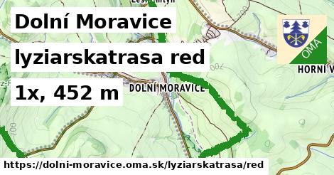 Dolní Moravice Lyžiarske trasy červená 