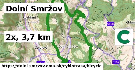 Dolní Smržov Cyklotrasy bicycle 