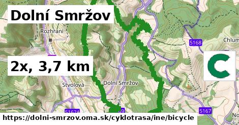 Dolní Smržov Cyklotrasy iná bicycle