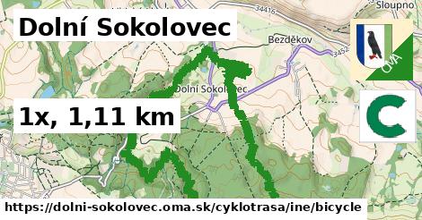 Dolní Sokolovec Cyklotrasy iná bicycle