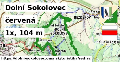 Dolní Sokolovec Turistické trasy červená 