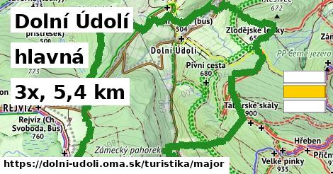 Dolní Údolí Turistické trasy hlavná 