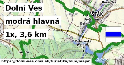 Dolní Ves Turistické trasy modrá hlavná