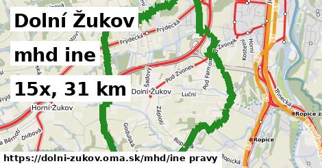 Dolní Žukov Doprava iná 