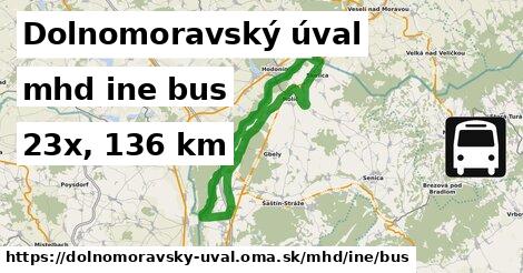 Dolnomoravský úval Doprava iná bus