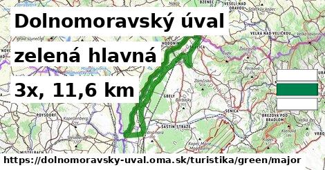 Dolnomoravský úval Turistické trasy zelená hlavná