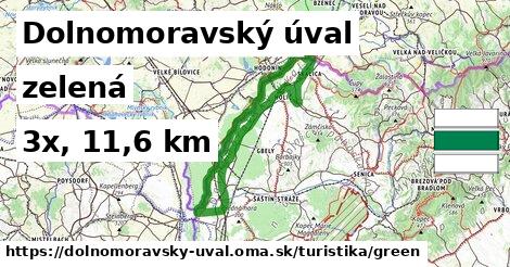 Dolnomoravský úval Turistické trasy zelená 