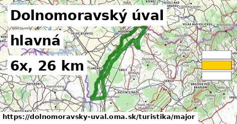 Dolnomoravský úval Turistické trasy hlavná 