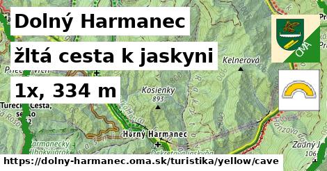 Dolný Harmanec Turistické trasy žltá cesta k jaskyni