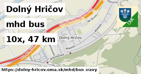 Dolný Hričov Doprava bus 