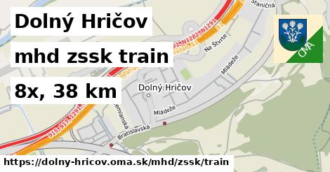 Dolný Hričov Doprava zssk train