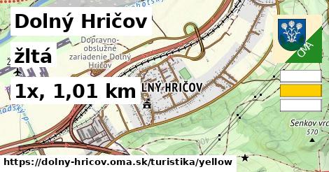 Dolný Hričov Turistické trasy žltá 