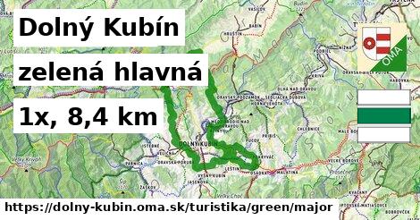 Dolný Kubín Turistické trasy zelená hlavná