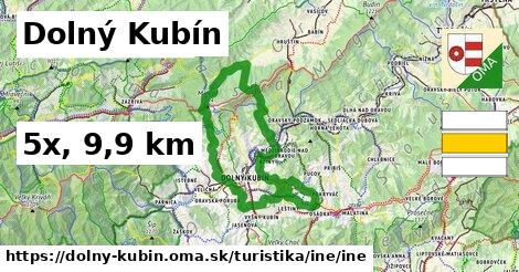 Dolný Kubín Turistické trasy iná iná