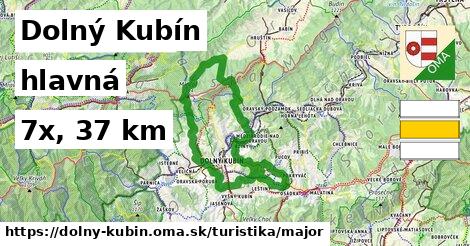 Dolný Kubín Turistické trasy hlavná 