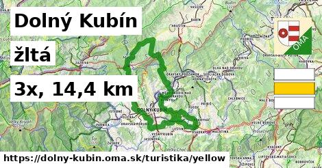 Dolný Kubín Turistické trasy žltá 