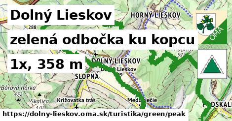 Dolný Lieskov Turistické trasy zelená odbočka ku kopcu