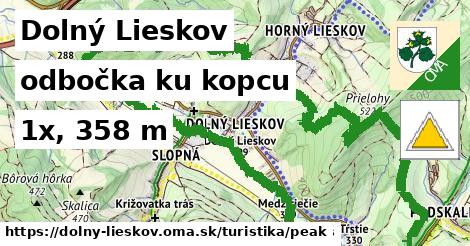 Dolný Lieskov Turistické trasy odbočka ku kopcu 