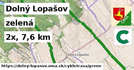 Dolný Lopašov Cyklotrasy zelená 