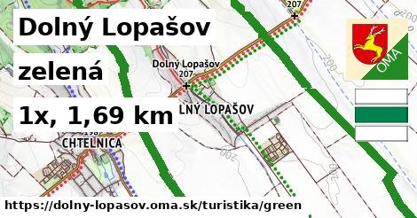 Dolný Lopašov Turistické trasy zelená 