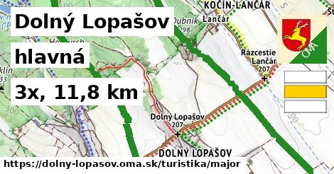 Dolný Lopašov Turistické trasy hlavná 