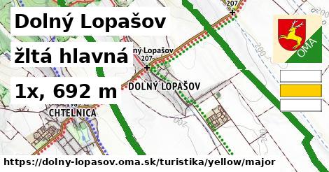 Dolný Lopašov Turistické trasy žltá hlavná