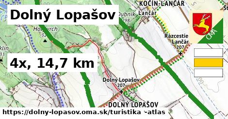 Dolný Lopašov Turistické trasy  