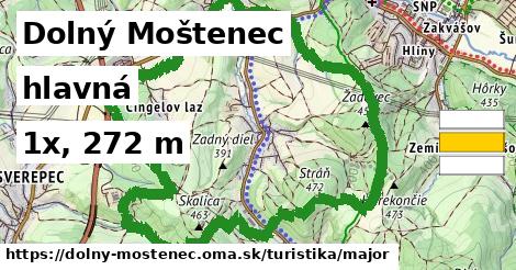 Dolný Moštenec Turistické trasy hlavná 