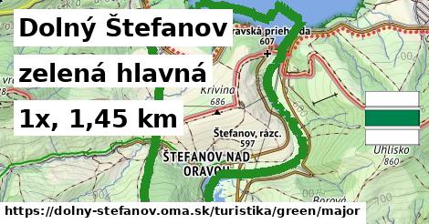 Dolný Štefanov Turistické trasy zelená hlavná