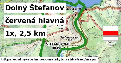 Dolný Štefanov Turistické trasy červená hlavná