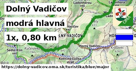 Dolný Vadičov Turistické trasy modrá hlavná