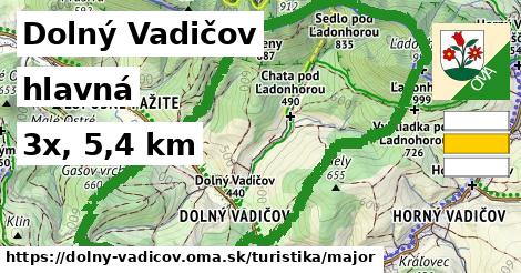 Dolný Vadičov Turistické trasy hlavná 