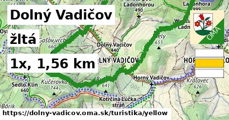 Dolný Vadičov Turistické trasy žltá 