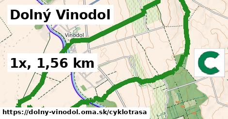 Dolný Vinodol Cyklotrasy  