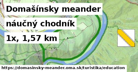 Domašínsky meander Turistické trasy náučný chodník 
