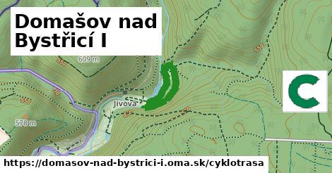 Domašov nad Bystřicí I Cyklotrasy  