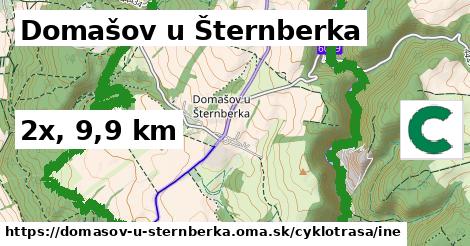 Domašov u Šternberka Cyklotrasy iná 