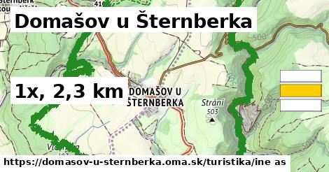 Domašov u Šternberka Turistické trasy iná 