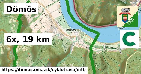 Dömös Cyklotrasy mtb 