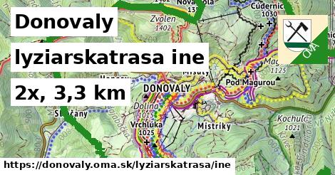 Donovaly Lyžiarske trasy iná 