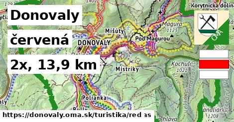 Donovaly Turistické trasy červená 