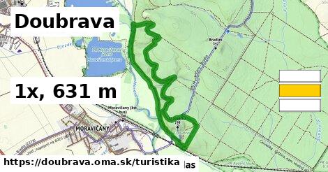 Doubrava Turistické trasy  