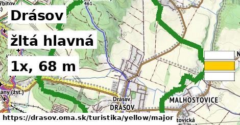 Drásov Turistické trasy žltá hlavná